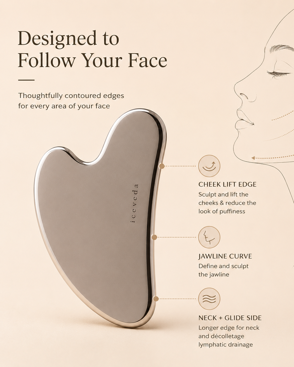 Iceveda Original™ Gua Sha