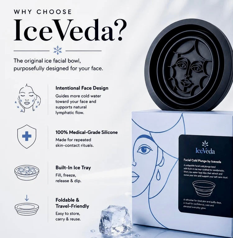 IceVeda™ Original Ice Facial Bowl