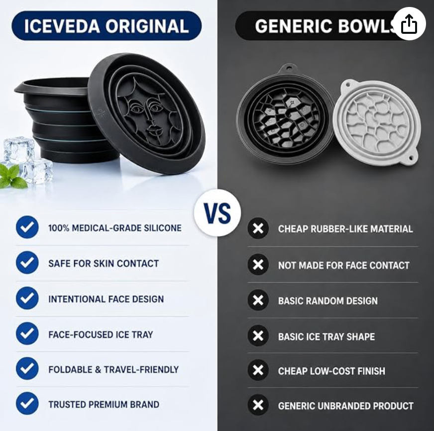 IceVeda™ Original Ice Facial Bowl